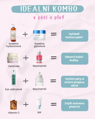 🦸‍♂️ IDEÁLNÍ KOMBO V PÉČI O PLEŤ 🦸‍♂️ Chcete ze své skincare rutiny vytěžit maximum? Zkombinujte aktivní látky tak, aby se...