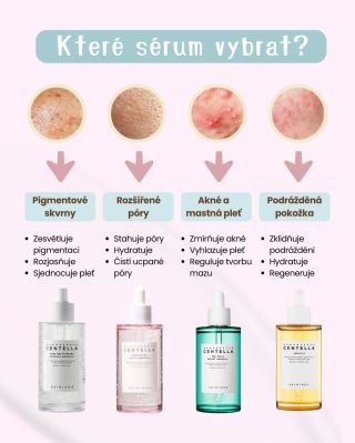 Hledáte sérum, které vaší pleti sedne? 🧖‍♀️🌸 Oblíbená řada Madagascar Centella kombinuje sílu pupečníku asijského s...